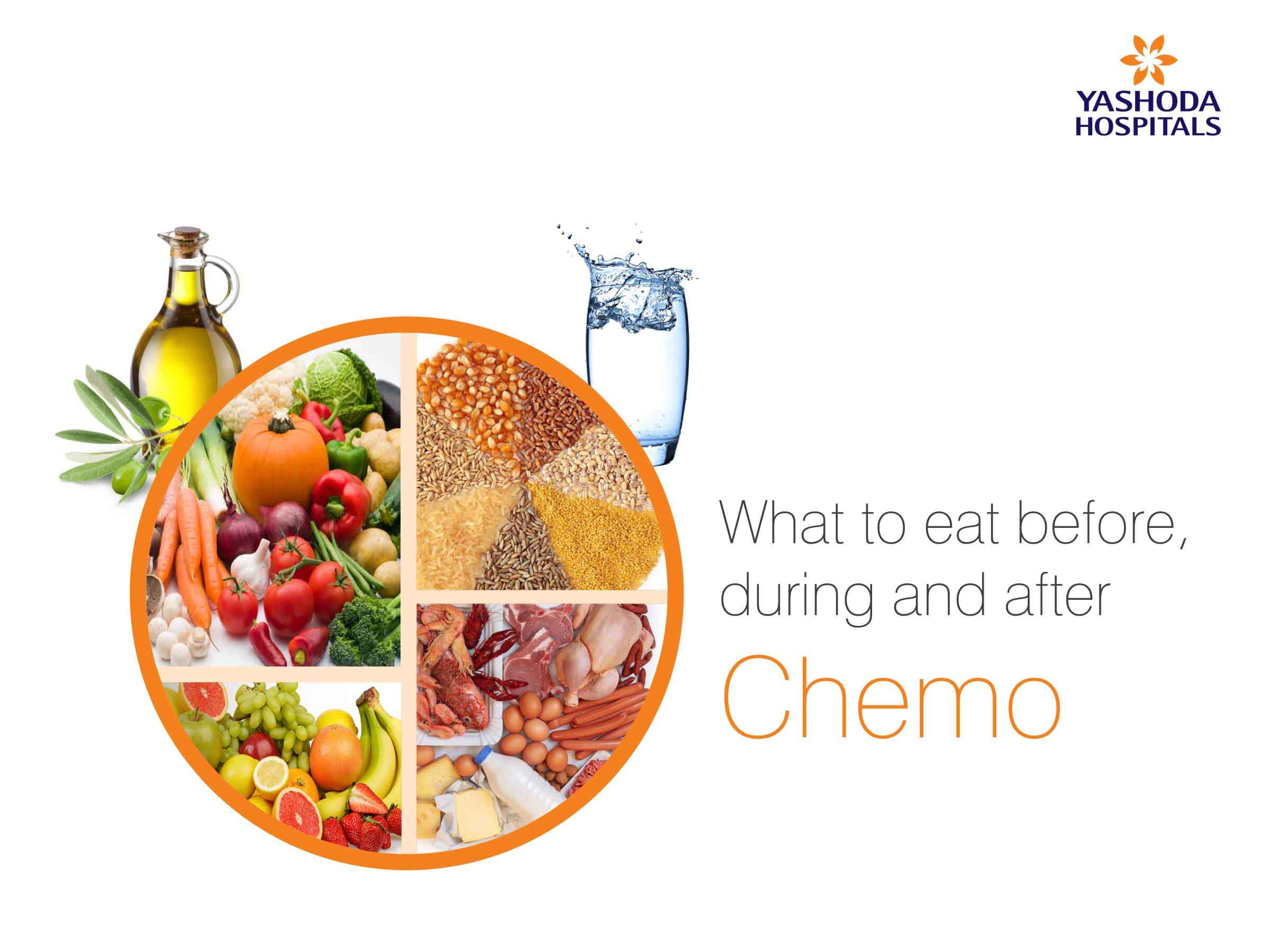 Diet & chemotherapy