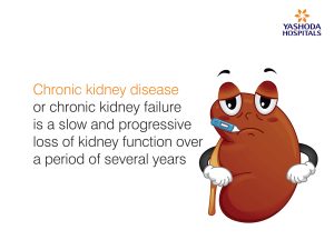 Chronic Kidney Disease