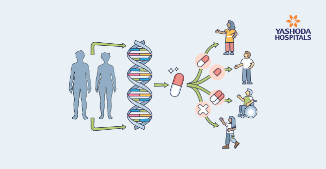 Precision Oncology The New Frontier in Cancer Care_2