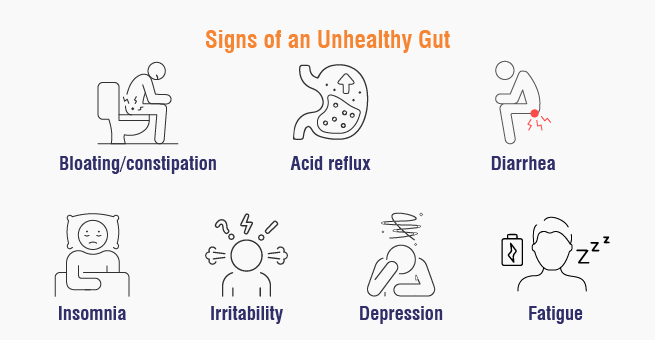 Signs of an Unhealthy Gut